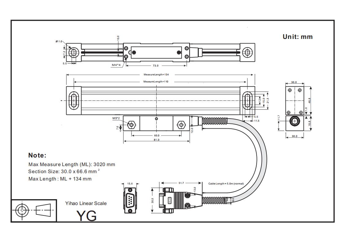 Yihao Linear Scale YG (图1)